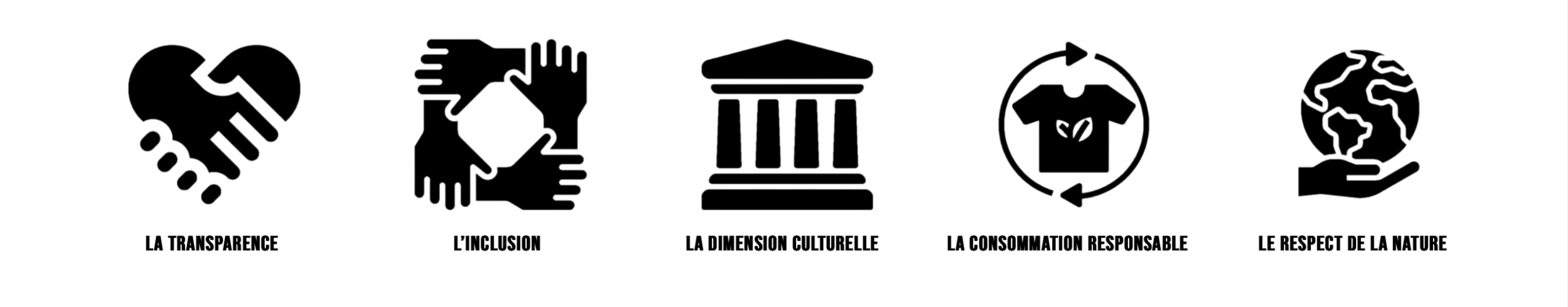Festival des réparations