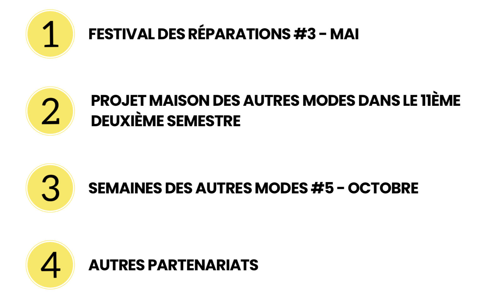 Les actions du collectif UAMEP Les actions du collectif UAMEP